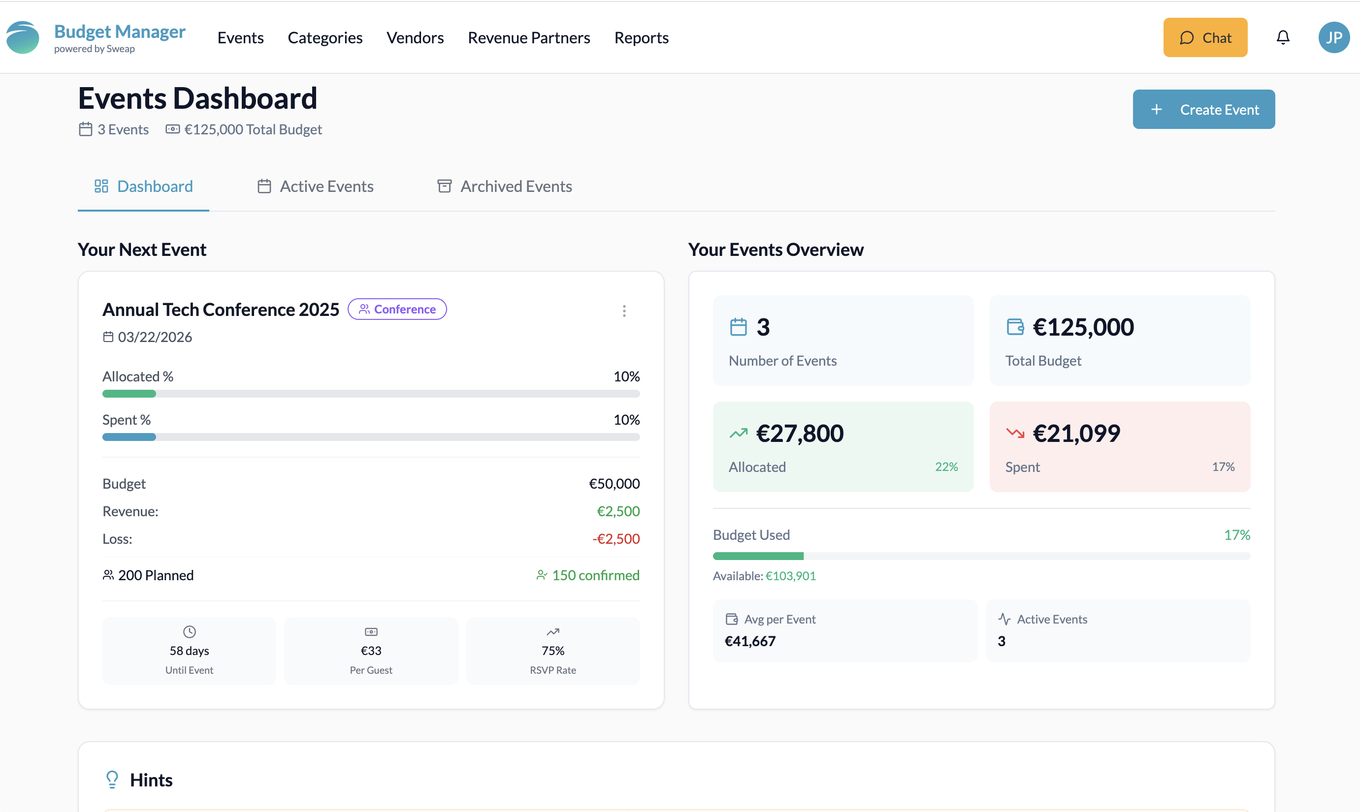 Event Budget Manager show  Events dashboard with relevant KPIs